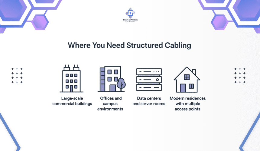 Use Cases for Data Wiring in Homes in North Andover